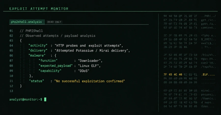 serangan botnet Mirai Potassium yang mengeksploitasi kerentanan PHP2Shell